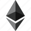xTraderAI - DISCOVER THE EXTRAORDINARY BENEFITS OF DISTRIBUTION OF FINANCIAL STRUCTURES